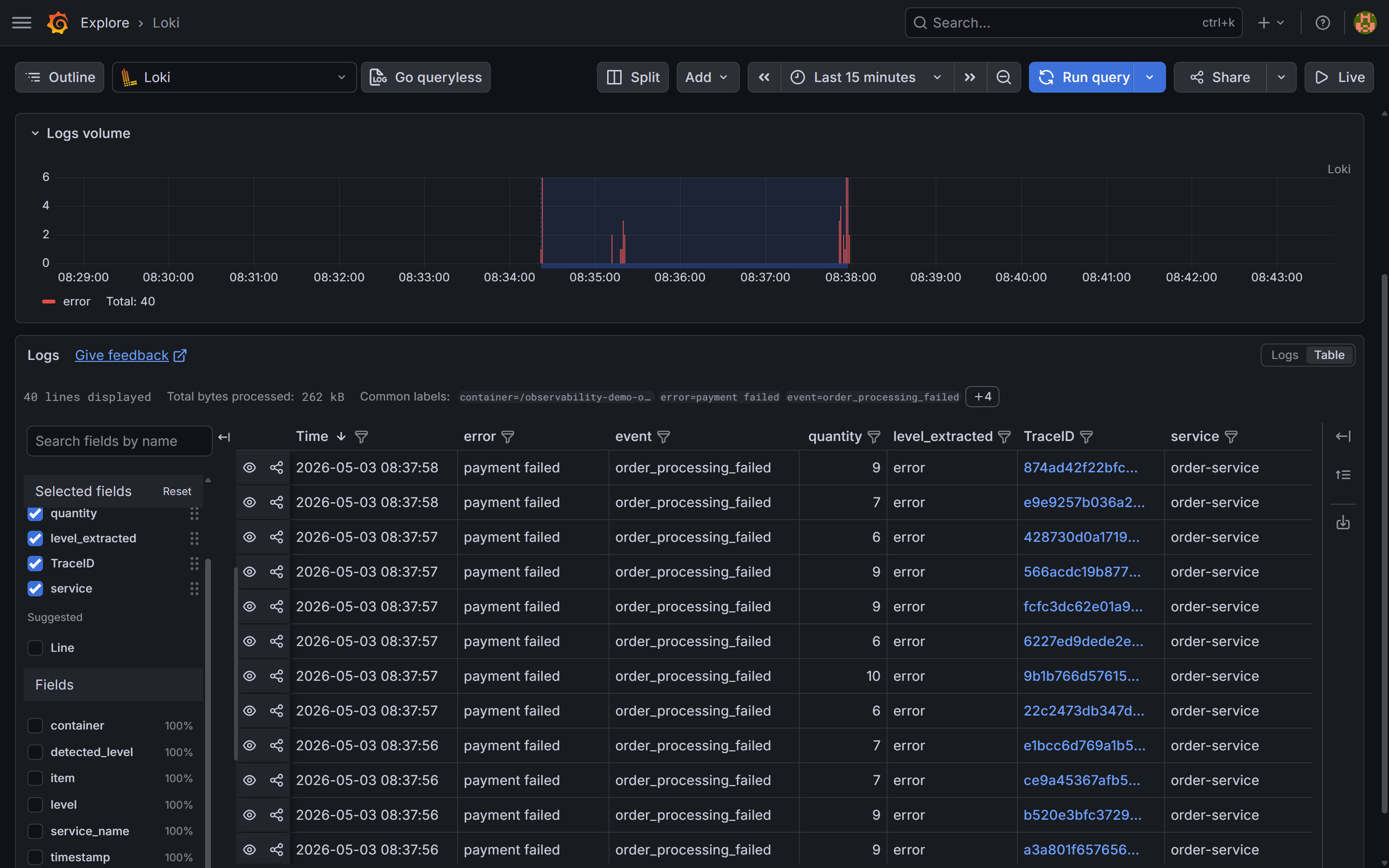 Grafana Explore with the Loki datasource showing order-service error logs filtered to order_processing_failed events with payment failed errors