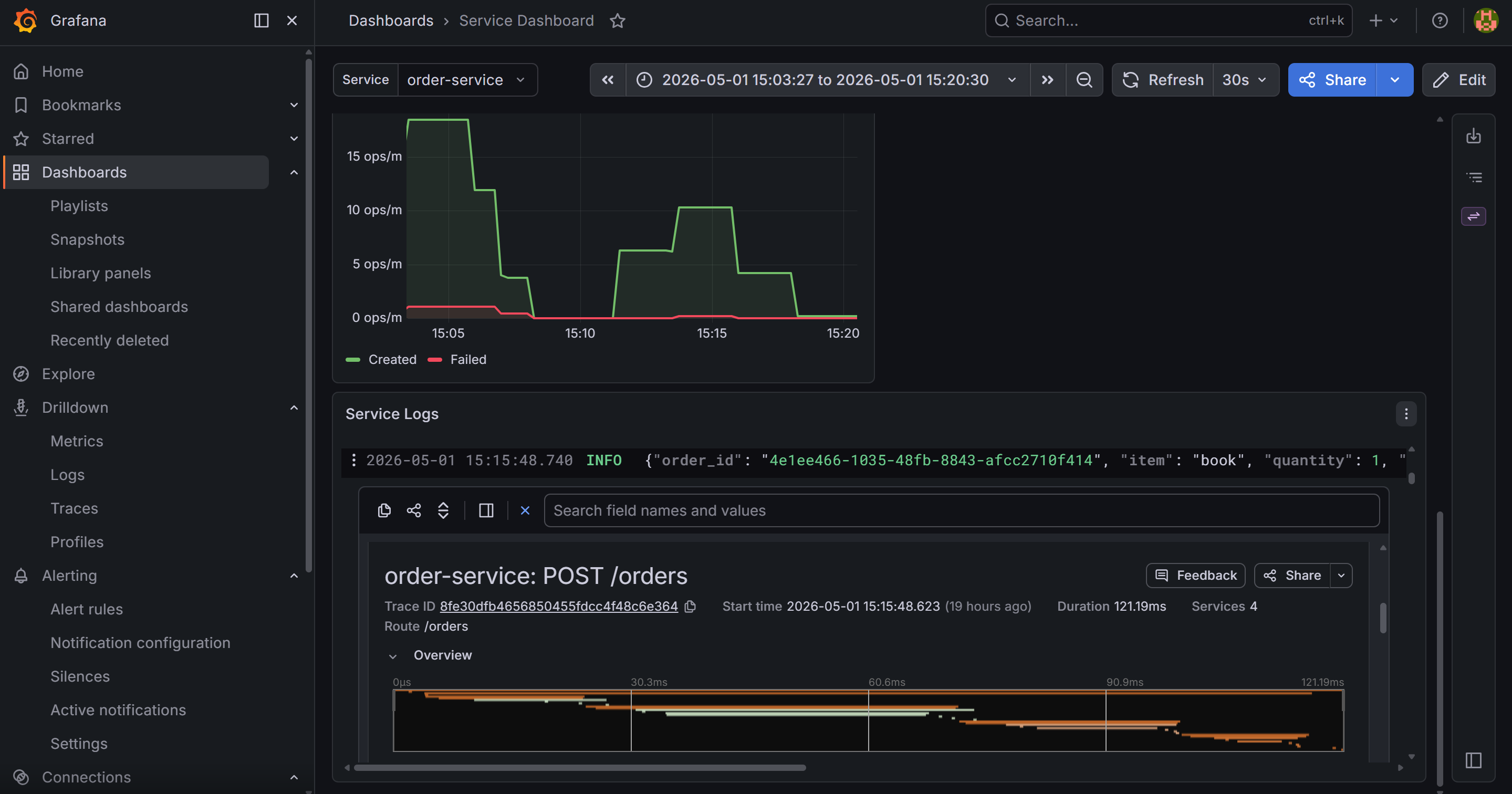 Grafana logs panel showing structured service logs with a TraceID link button