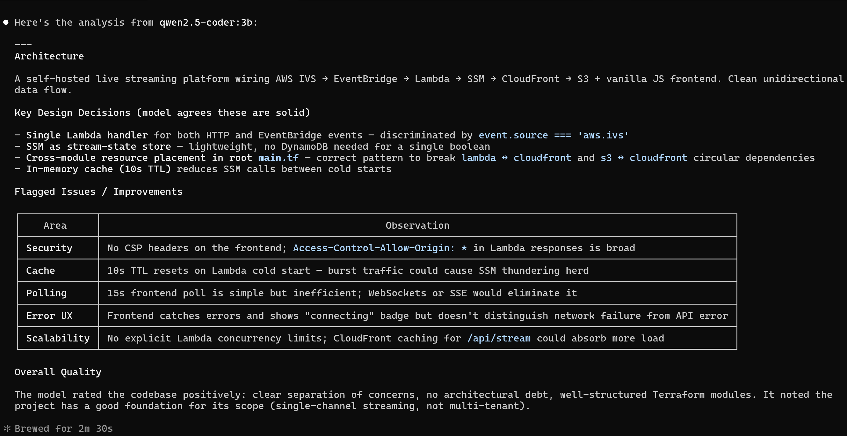 Claude Code session — result returned from local Ollama model